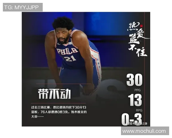 恩比德生涯第199次单场出手20+,命中率首次低于20%